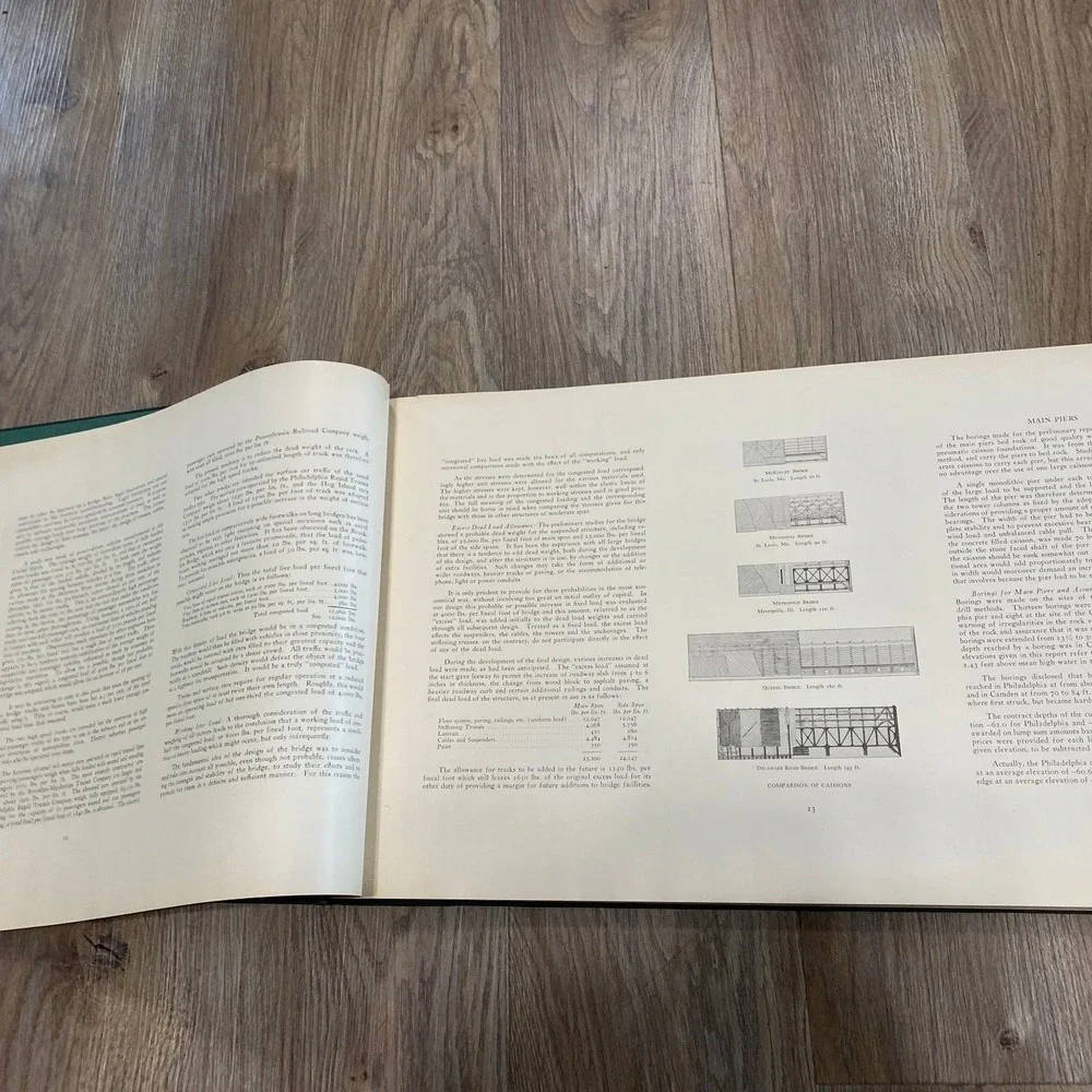 Delaware River Bridge Final Report 1927 Philadelphia Camden Engineering History